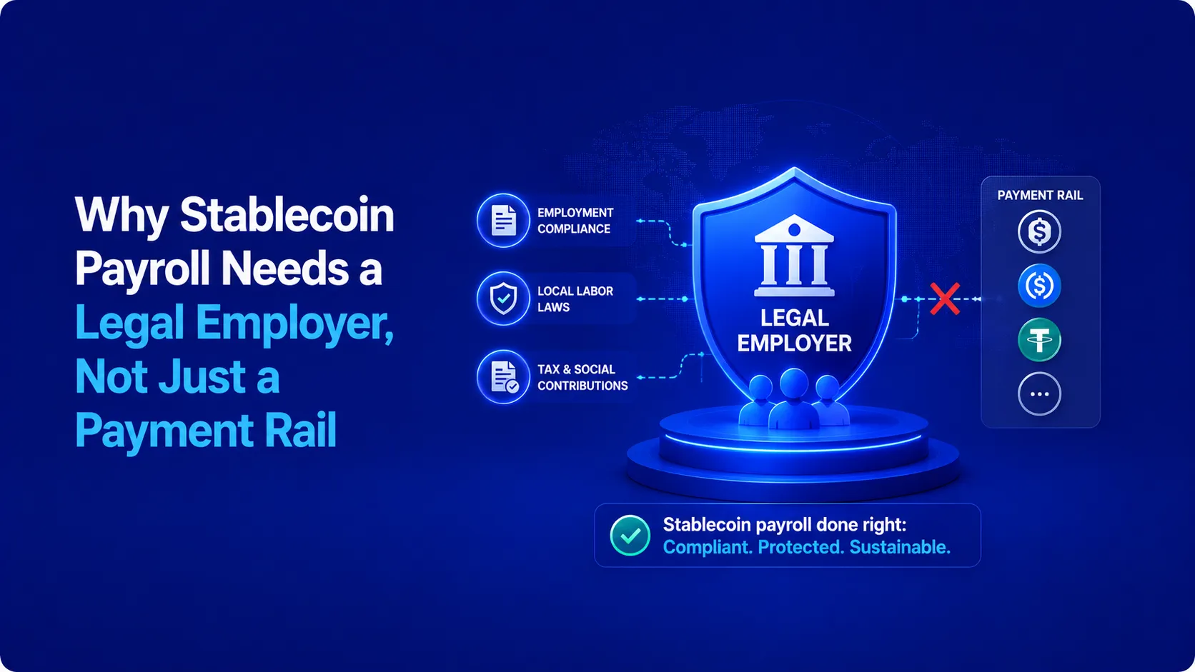 How DAO Payroll Rails Automates Global Contractor Payments in