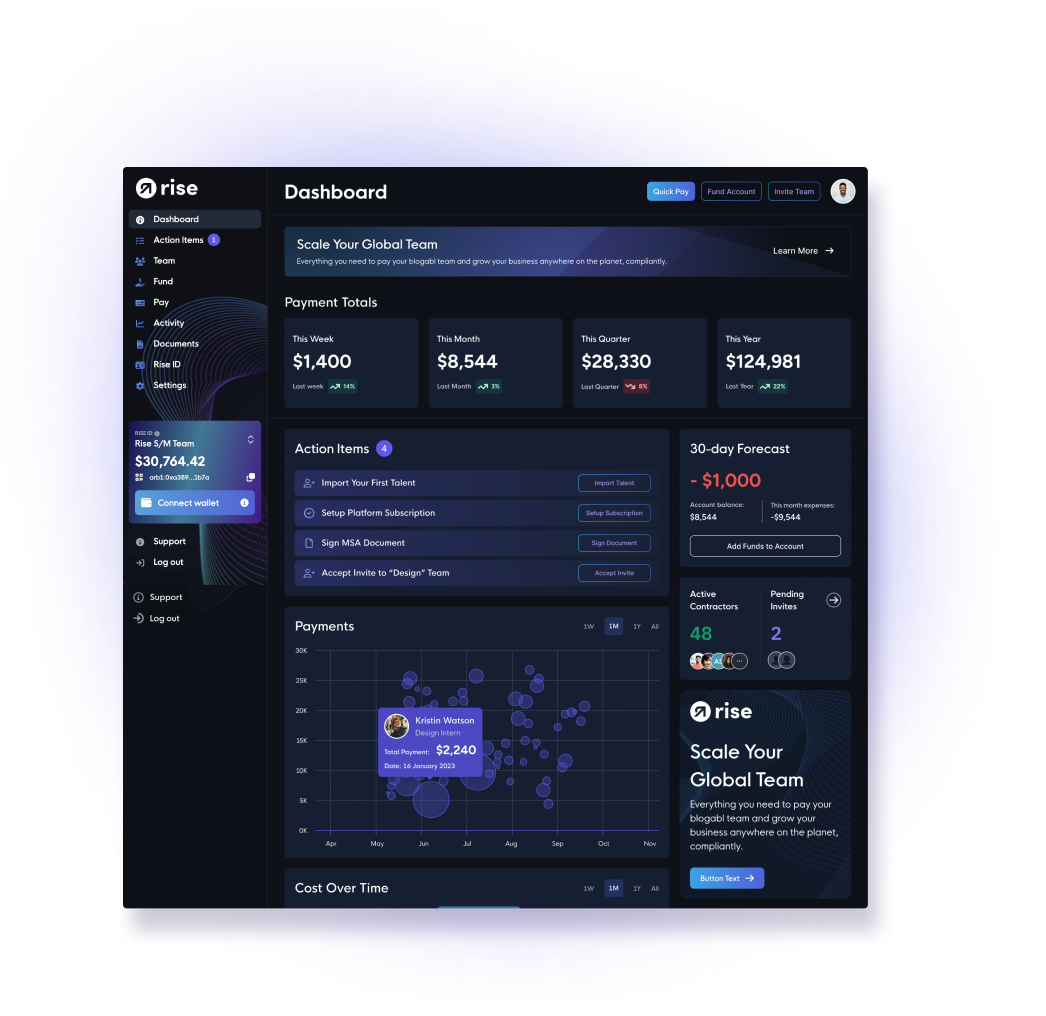 Illustration of a DAO dashboard showing automated multi-currency payouts, tax compliance features, and global Web3 team management